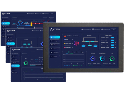 Cubixsight Data Center Infrastructure Monitoring